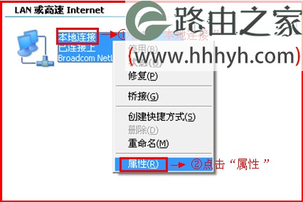 无线路由器设置好了上不了网怎么解决？