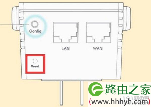 不知道路由器管理员密码	,192.168.1.1不知道管理员密码是多少