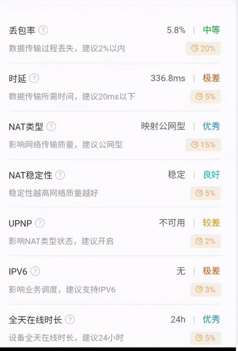 中国移动ipv6宽带获取IPV6地址