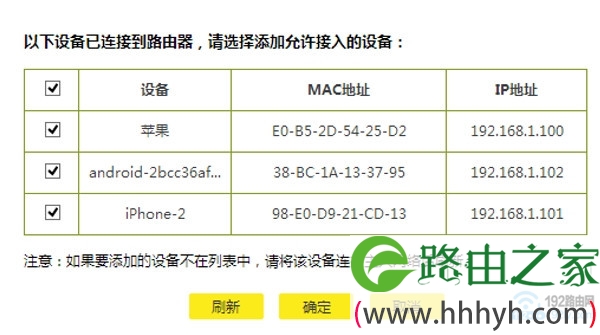 tplink怎么设置防蹭网？