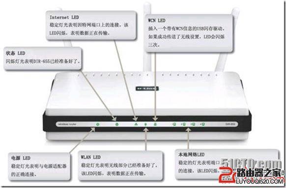 宽带无线路由器WPS和WCN功能设置教程图解