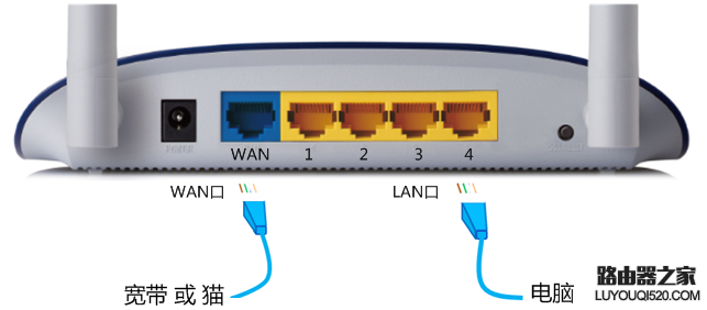 PPPoE拨号设置完成后无法上网怎么办?