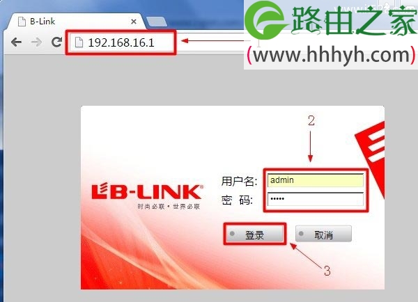 必联B-Link无线路由器设置上网方法