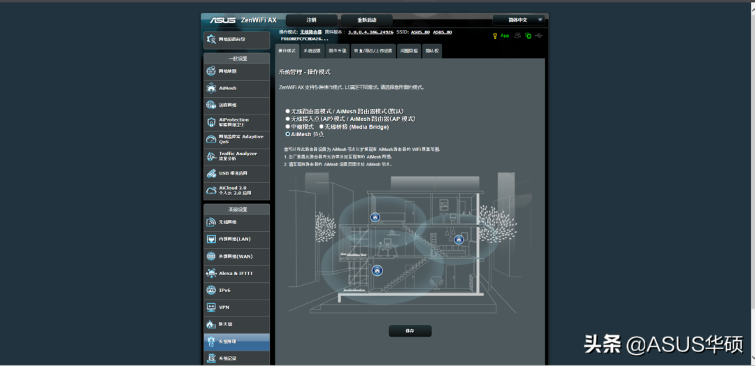 灵耀ax6600评测(华硕ax6600设置160mhz)