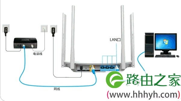 TP-Link TL-WDR5600无线路由器宽带拨号上网设置