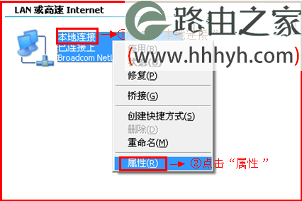 Fast迅捷FBD300 V1.0无线路由器设置上网