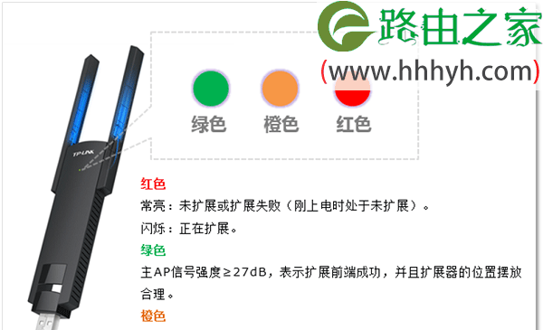 TP-Link TL-WA830RE无线扩展器手机设置方法