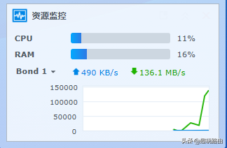 华硕tufax5400评测（华硕tufax5400路由怎么样）