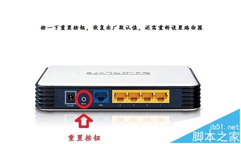 plink 150m迷你型无线路由器出故障该怎么办?